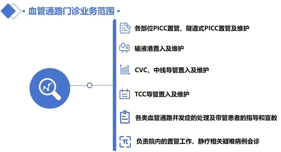 守护患者“生命线”！浙大邵逸夫阿拉尔医院“血管通路门诊”正式成立 第 4 张